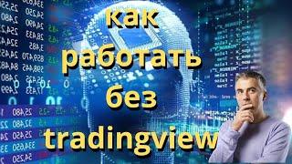 Прогноз цены без TradingView.  Бинарные опционы