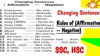 Changing Sentence "Rules of Affirmative to Negative" SSC| HSC |