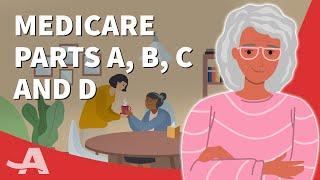 Medicare Parts A, B, C, and D (Explained)