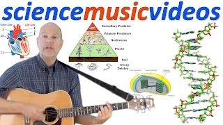 sciencemusicvideos channel video