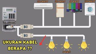 SAFE HOME INSTALLATION CABLE SIZES