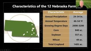 Economics of Soil Health Systems - Nebraska