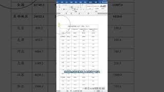 ［Word］表格里文字怎样上下左右居中？文档表格里文字上下居中不了怎么办