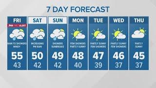 Another storm coming on Friday | KING 5 Weather