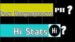 Рост Популярности vs Hi Stats - гонка подписчиков 2021-2026. У Роста Популярности 1 миллион?!