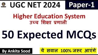 Higher Education Most Expected MCQs | UGC NET Paper 1 Revision Questions for June 2024