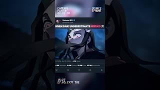 When Daki underestimate Nezuko ️ #anime #demonslayer
