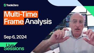 Richie Multi-Time Frame Analysis | Full TradeZero Live Session with Richie Naso from Sept 6.