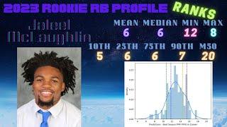 Machine Learning RB Model | Jaleel McLaughlin Rookie Prospect Profile