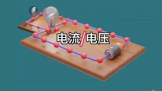 通俗易懂講解電流與電壓工作原理