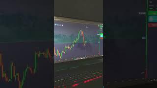 Сигналы трейдинг | трейдинг | сигналы для бо | стратегия на pocket option | разгон депозита