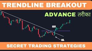 Trend line Breakout Trading Strategies | Secret Of Trendline Breakout