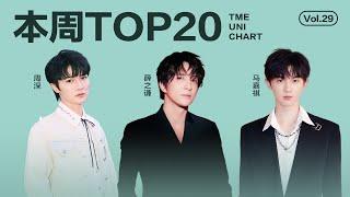 【一周TOP20】腾讯音乐由你榜第29期TOP20歌曲全新来袭#薛之謙 《守村人》；#周深 《小美滿》《縫合》；#馬嘉祺  《蜉蝣》；#吉星出租 《暮色回響》還有更多新歌等你來聽｜騰訊音樂雲頻道