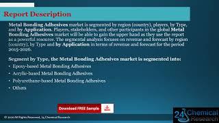 Global Metal Bonding Adhesives Market Insights, Forecast to 2026