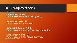 SAP SD Consignment Sales | Sivan's SAP SD Training