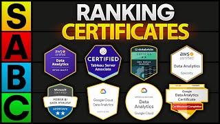 Top 6 BEST Data Analyst Certificates In 2024