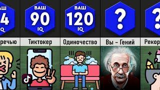 Что, Если у Вас IQ __?