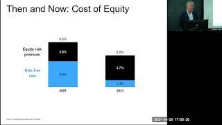 Book Talk with Michael Mauboussin  - "Expectations Investing"