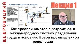 Лекция 1. Как предпринимателю встроиться в международную систему разделения труда