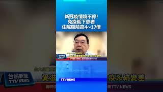 新冠疫情燒不停! 免疫低下患者住院風險高4~17倍 #新冠病毒 #疫情 #免疫力