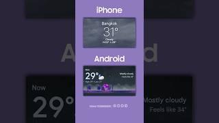 iPhone vs Android - The Work of Art
