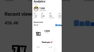 thank you for supporting 7k subscribe 