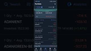 Loss 500/- Live Intraday Profit By Price Action In Equity || Bharat Choudhary || 06 July 2021