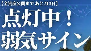 【787話】現在1番強い︎︎銘柄に弱気なサインが点灯しています！！！