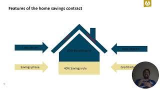 Fix Your Future Home Loan at Just 0.95% – Bauspar Plan Explained!