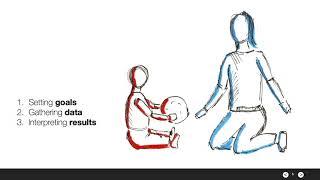 SIGCHI Outstanding Dissertation Award: Evaluating Experiences of Autistic Children with ...
