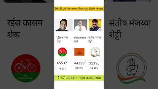 Bhiwandi East 2019 Vidhan sabha result || Rais Kasam Shaikh || #bhiwandi #mumbai @OfficialXperts