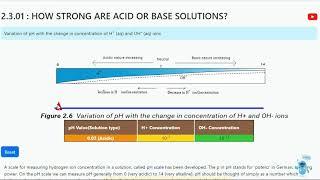 CBSE: Grade 10: Science