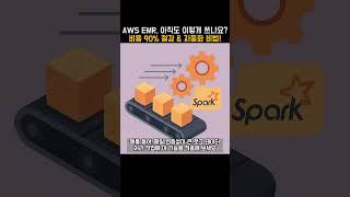 AWS EMR, 아직도 이렇게 쓰시나요 비용 90% 절감 & 자동화 마스터 비법!