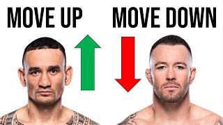 UFC Fighters Who Need To Move Weight Classes (And Matchups)