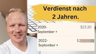 Feierabend-Business: Nebenbei online Geld verdienen