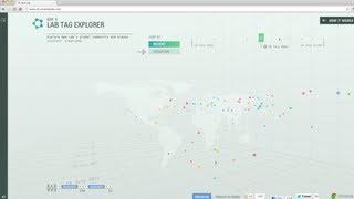 Web Lab: Lab Tag Explorer - Browser Technology