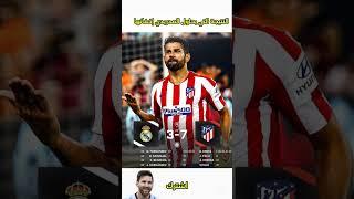 النتيجة التي يحاول المدريدي وحمدون اخفائها 