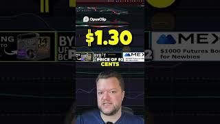 Crypto price prediction crypto cobra
