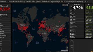 Covid-19 Aka Corona Virus Live Cases With World Map Counter World Wide.