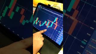 QUOTEX TRADING  #quotex #short