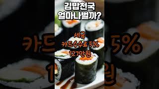 김밥천국 창업하면 얼마나 벌까? #창업비용 #매출 #마진율 #순수익  #김밥 프랜차이즈 #한식창업