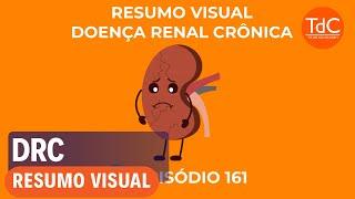 Doença Renal Crônica em 6 minutos!