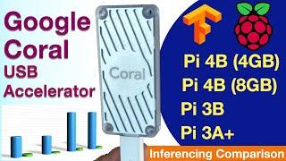 Google Coral USB Accelerator with Raspberry Pi 4B, 3B & 3A+ | TensorFlow Lite fast inferencing