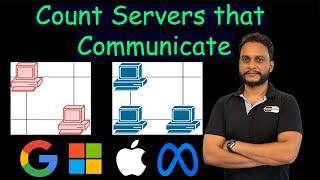 Count Servers that Communicate | Leetcode 1267