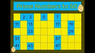Prime Numbers Song (2022) - Adam Up Maths