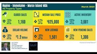 Kerrick’s State of the Market Address, Marco Island-Naples, March 2023 Kerrick White, MVP Realty