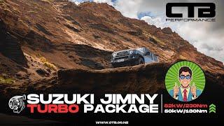 Jimny Turbo Package