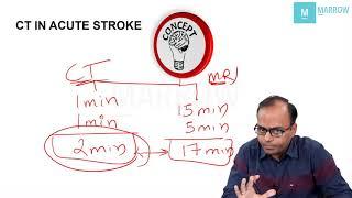 Radiology - STROKE IMAGING by Dr MAK - CRR on MARROW