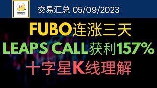 FUBO连涨三天，Leaps Call盈利157% | 十字星K线怎么理解