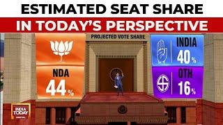 Mood Of The Nation: Projected Seat Share If Lok Sabha Polls Were Held Today | India Today Survey